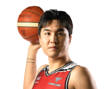 https://img.lishanzhu.com/img/basketball/player/8bbadf417802217a4e795e83b2cac5e2.png