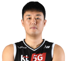 https://img.lishanzhu.com/img/basketball/player/a8433e885826fd44b3826433d0a59861.png