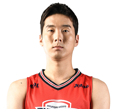 https://img.lishanzhu.com/img/basketball/player/d41f9b6a7437394b1f17e3430736cf31.png