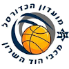 https://img.lishanzhu.com/img/basketball/team/55ff02d9139f2dade060fdd648925c04.png