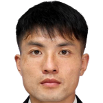 https://img.lishanzhu.com/img/football/player/e147d13a27fa0b7917632e364ed23d44.png